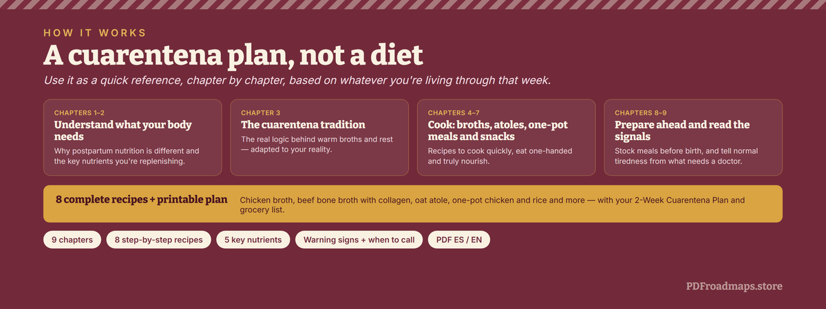 Eating to Heal — a cuarentena plan, not a diet