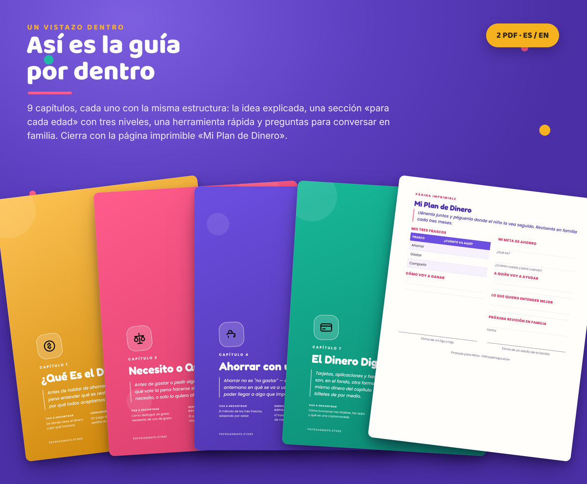 Finanzas para Niños — un vistazo dentro de la guía