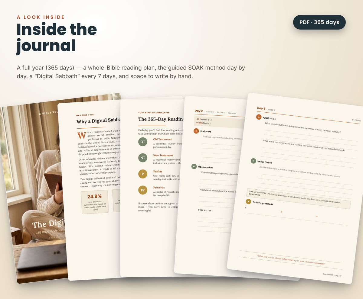 The Digital Sabbatical — a look inside the journal