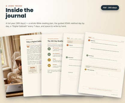 The Digital Sabbatical — a look inside the journal