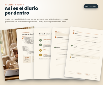 El Año Sabático Digital — un vistazo dentro del diario